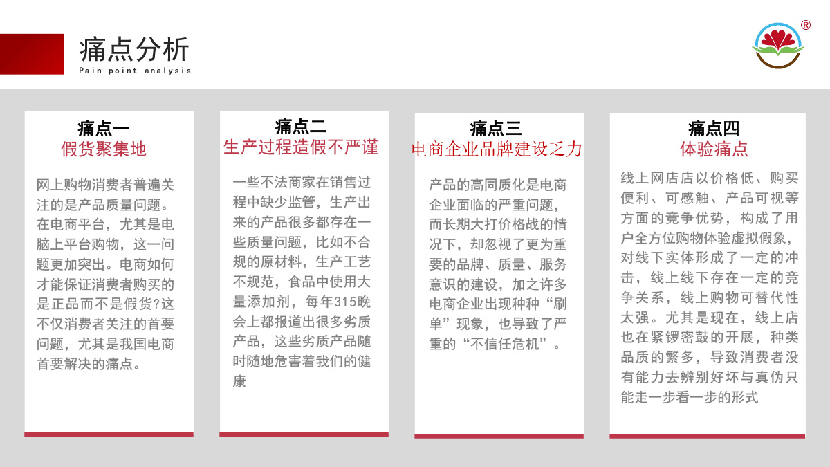 痛点分析