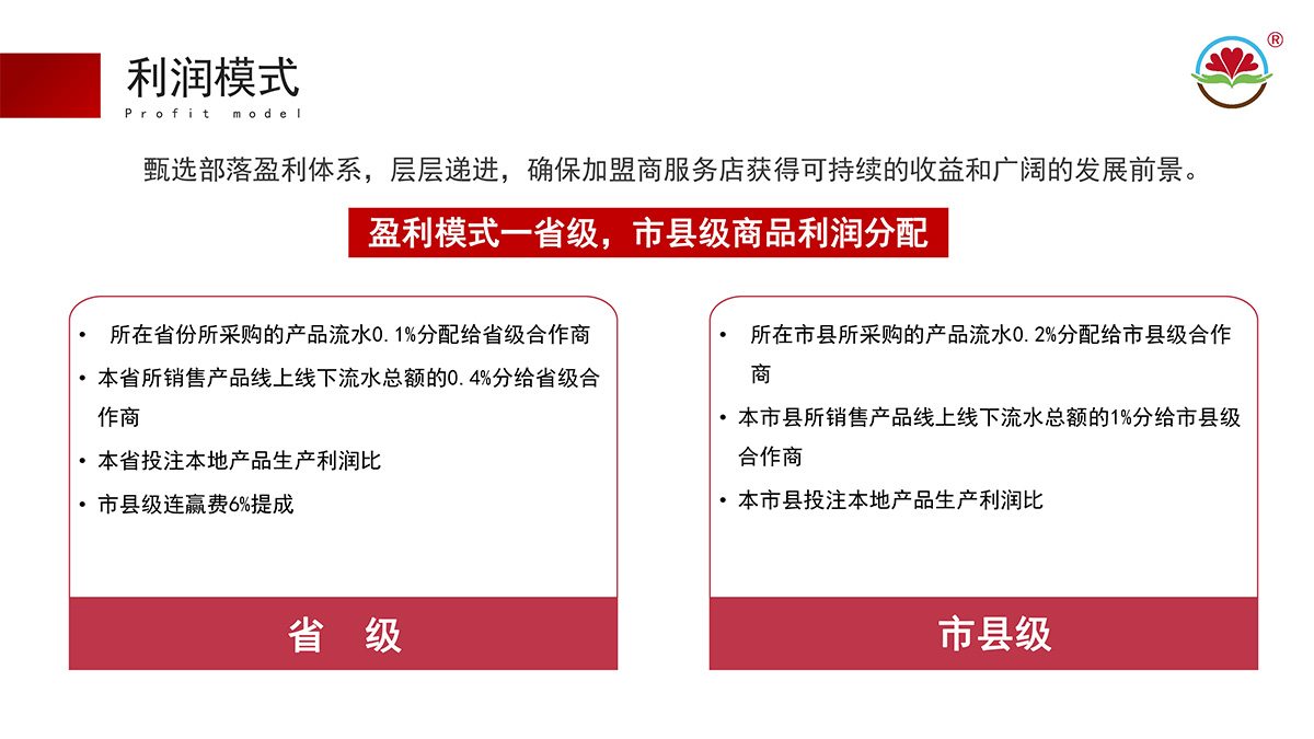 同城附近100米一晚上_